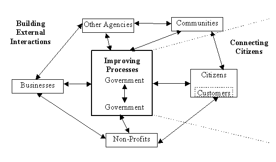 initiater definition initiater definition